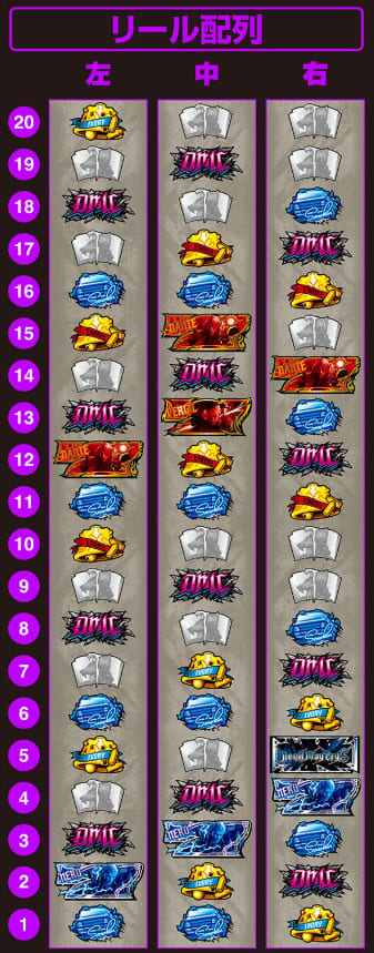 デビル メイ クライ5 ボーナス演出 BIG BONUS